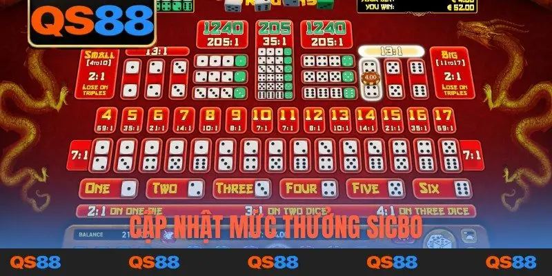 Cập nhật mức thưởng sicbo